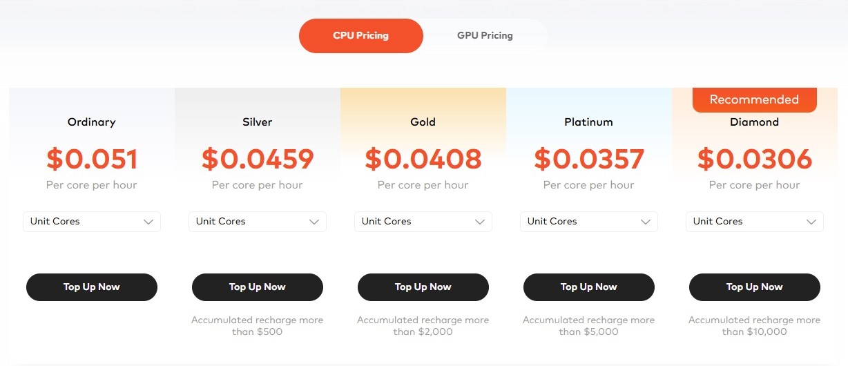 Render farm price Fox 1