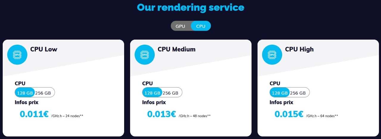 Render farm price Ranch 1