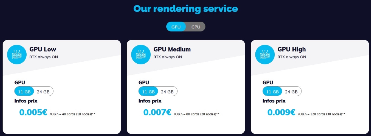 Render farm price Ranch 2