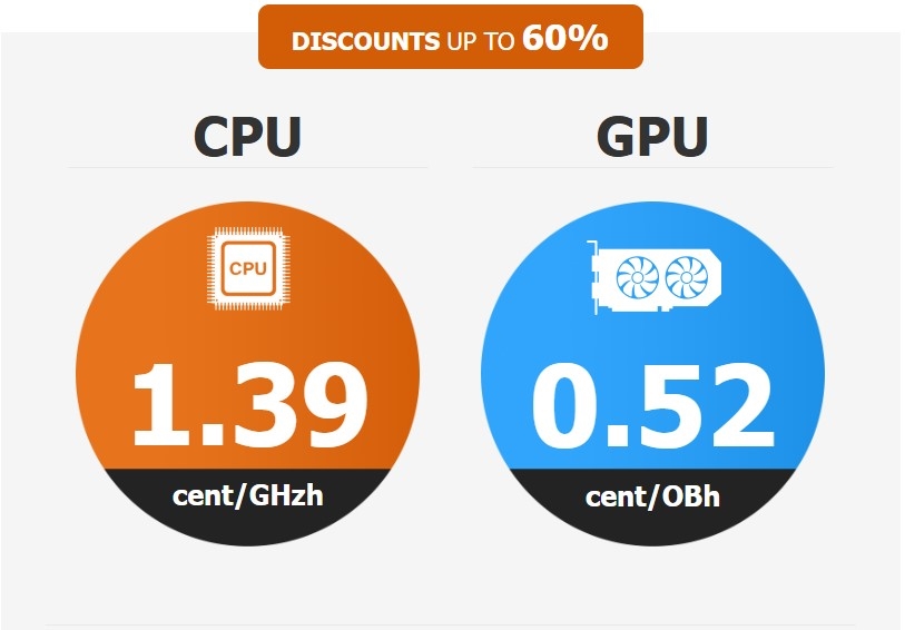 Render farm price Rebus