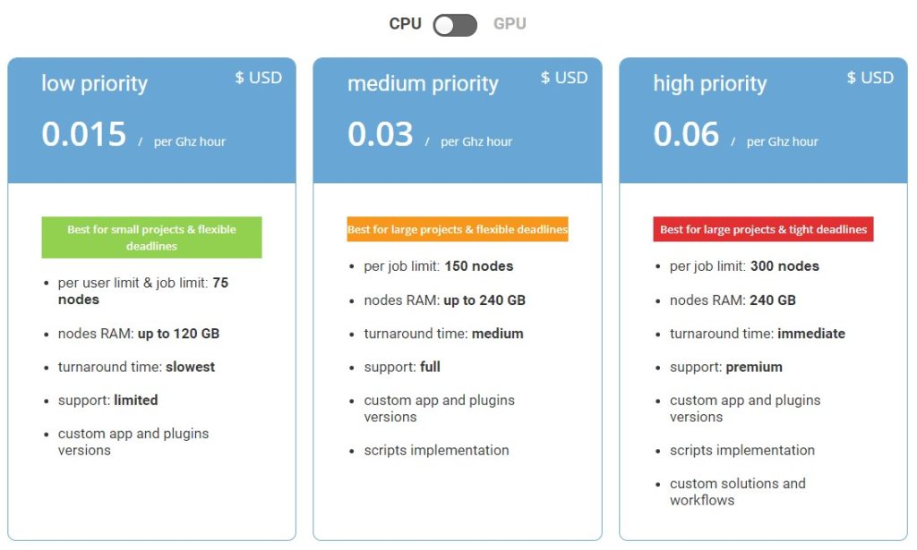 garage-cpu-specs