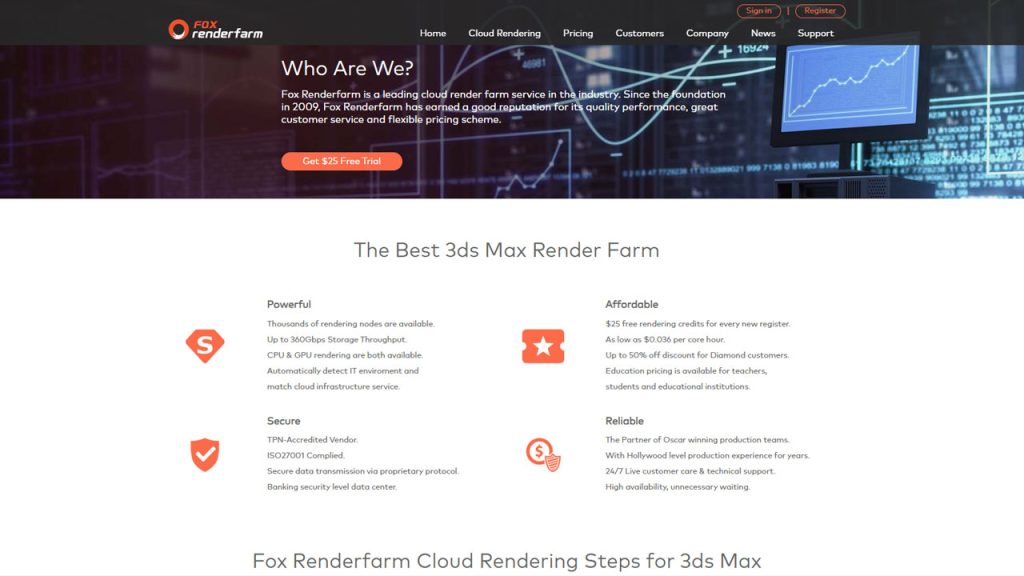 Best GPU Render Farm for 3ds Max Fox Renderfarm