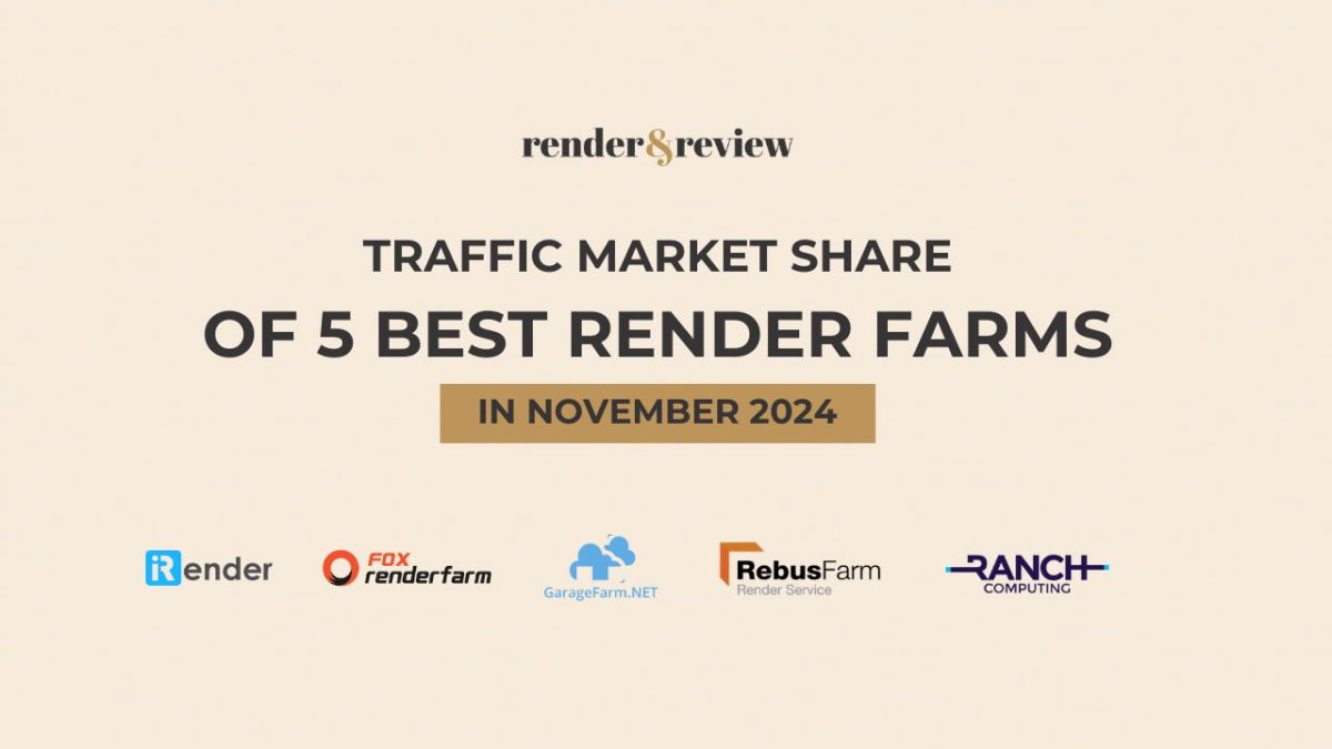 Traffic market share of 5 best render farms in november 2024