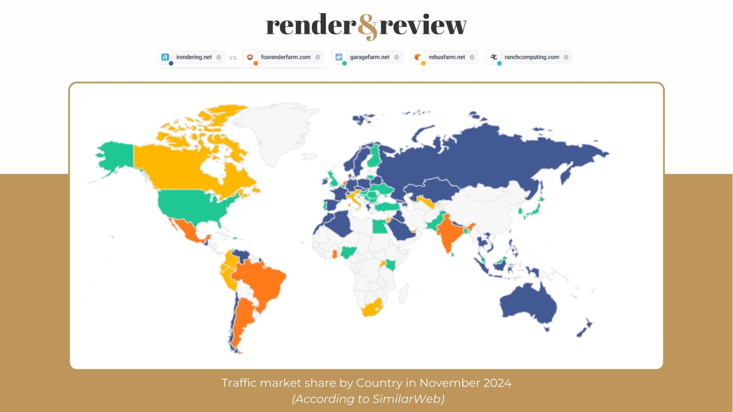 Traffic market share of 5 best render farms in November 2024-2