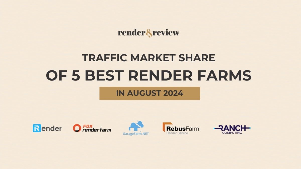 Traffic Market Share of 5 best render farms in August 2024