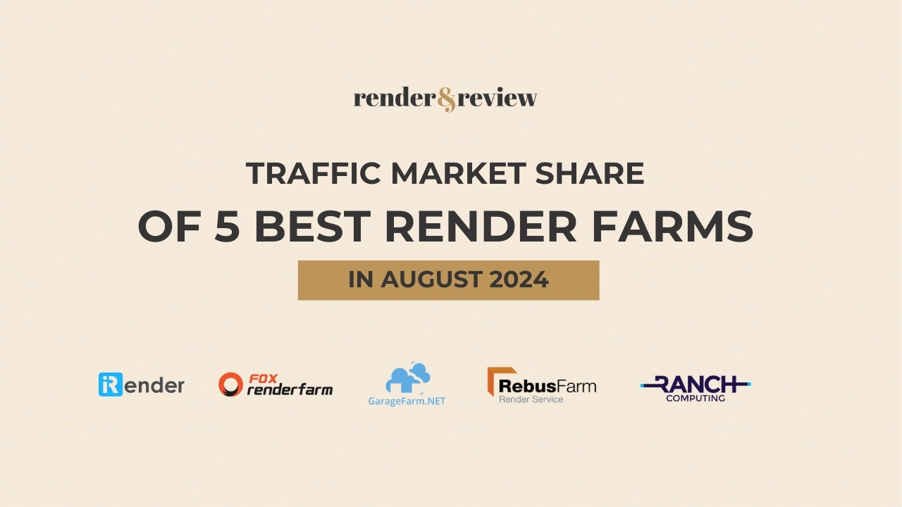 Traffic Market Share of 5 best render farms in August 2024