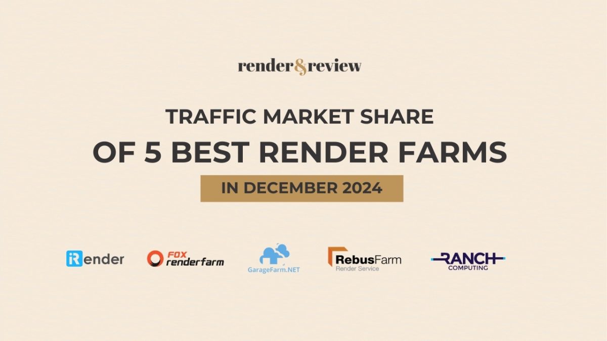 Traffic Market share of 5 best render farm in December 2024