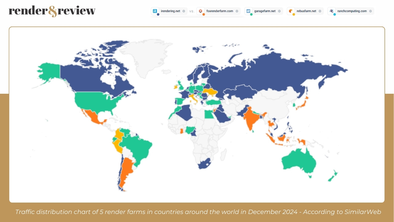 Traffic Market share of 5 best render farm in December 2024 5