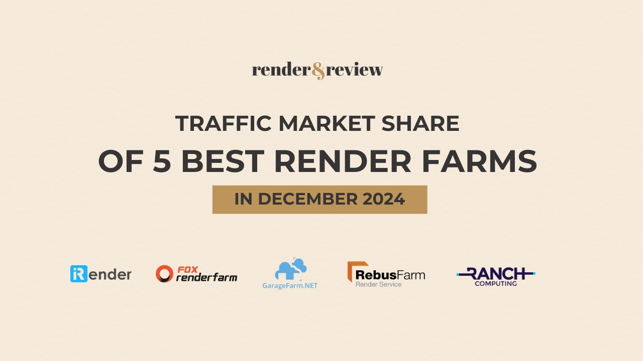 Traffic Market share of 5 best render farm in December 2024