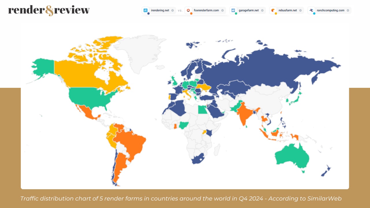 Traffic market share of 5 best render farm in Q4 2024 2