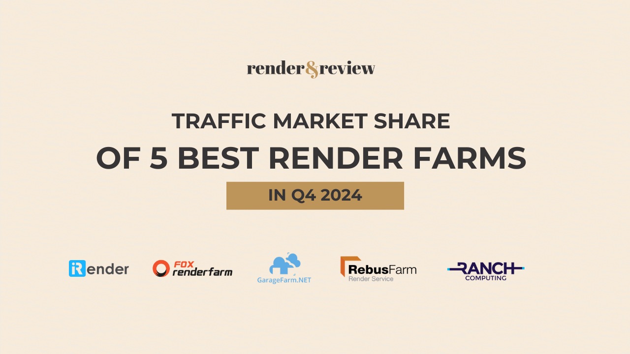 Traffic market share of 5 best render farm in Q4 2024