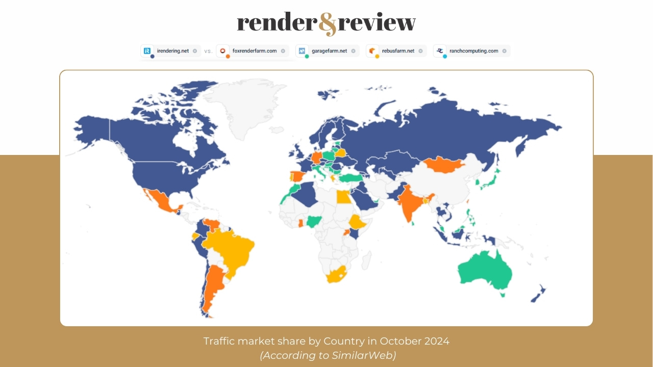 Traffic Market Share of 5 Best Render Farms in October 2024 - 3