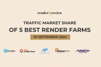 Traffic market share of 5 best render farms in September 2024