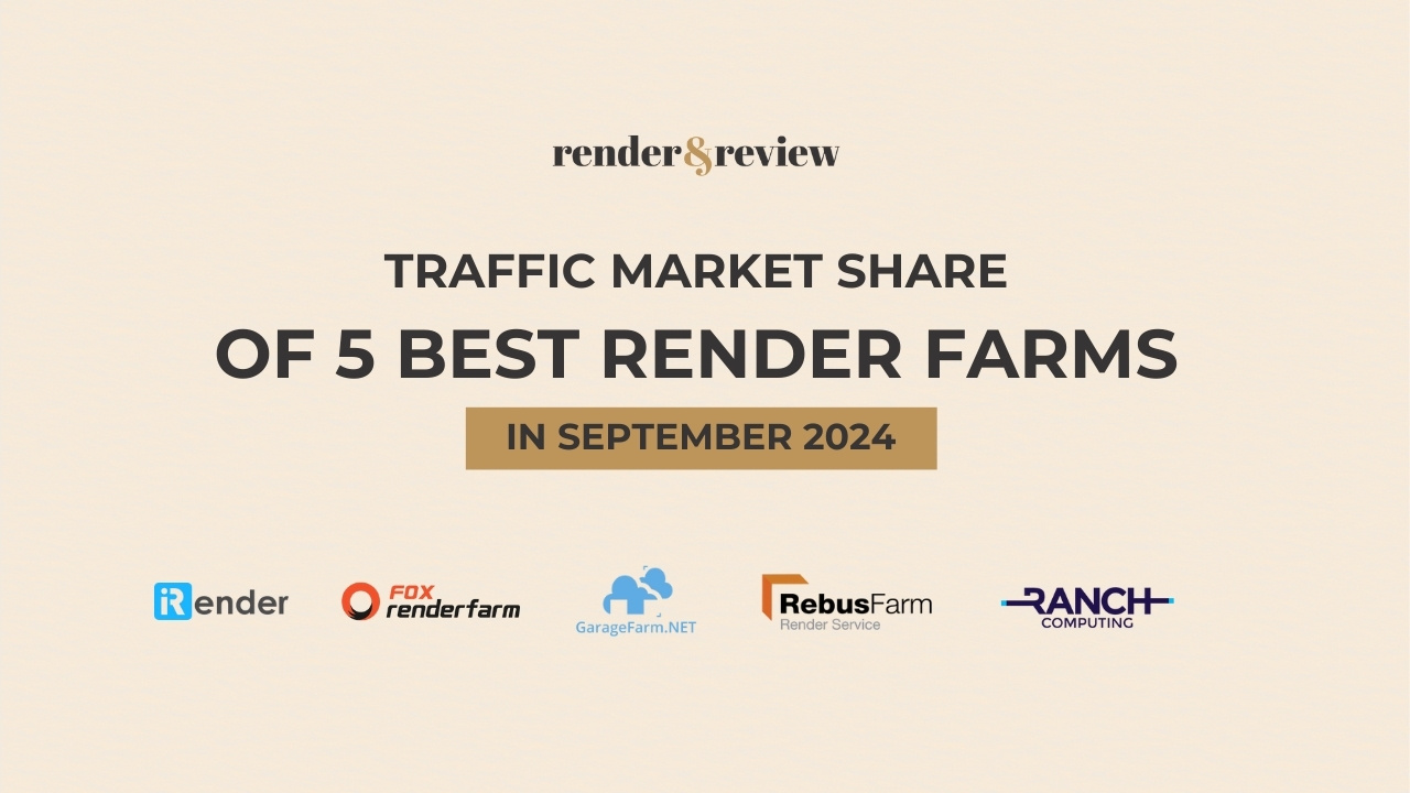 Traffic market share of 5 best render farms in September 2024