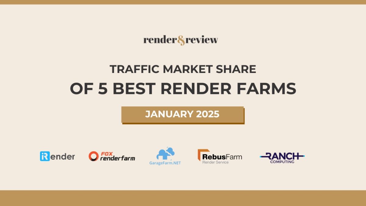 Traffic Market Share of 5 Best Render Farm in Jan 2025