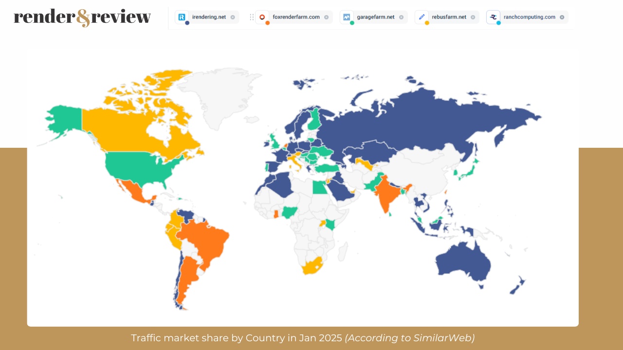Traffic Market Share of 5 Best Render Farm in Jan 2025 5