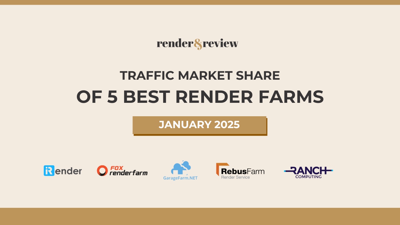 Traffic Market Share of 5 Best Render Farm in Jan 2025