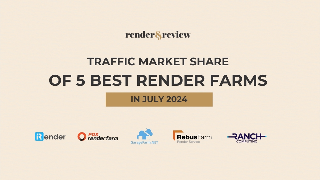 Traffic market share of 5 best render farms in July 2024