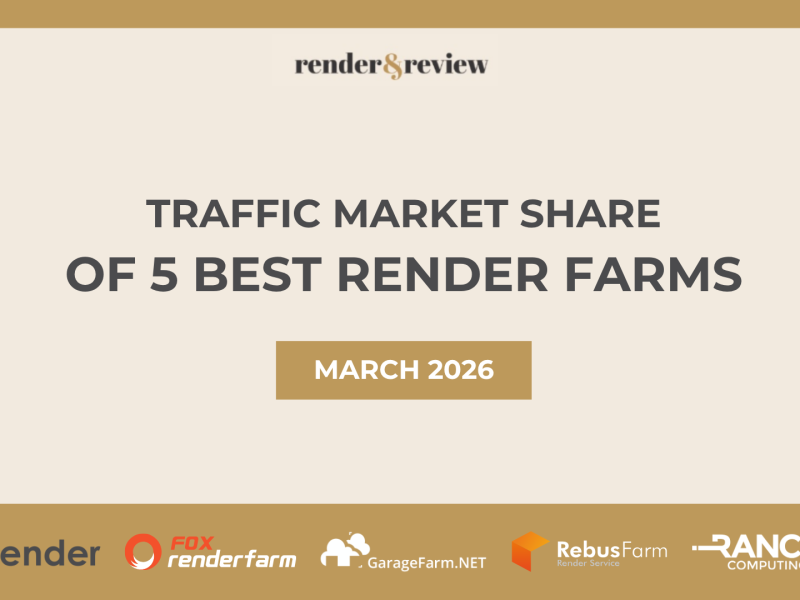Traffic Market Share of 5 Best Render Farms in March 2026