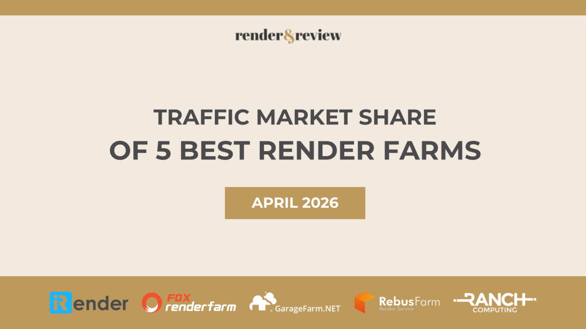 Traffic Market Share of 5 Best Render Farms in April 2026