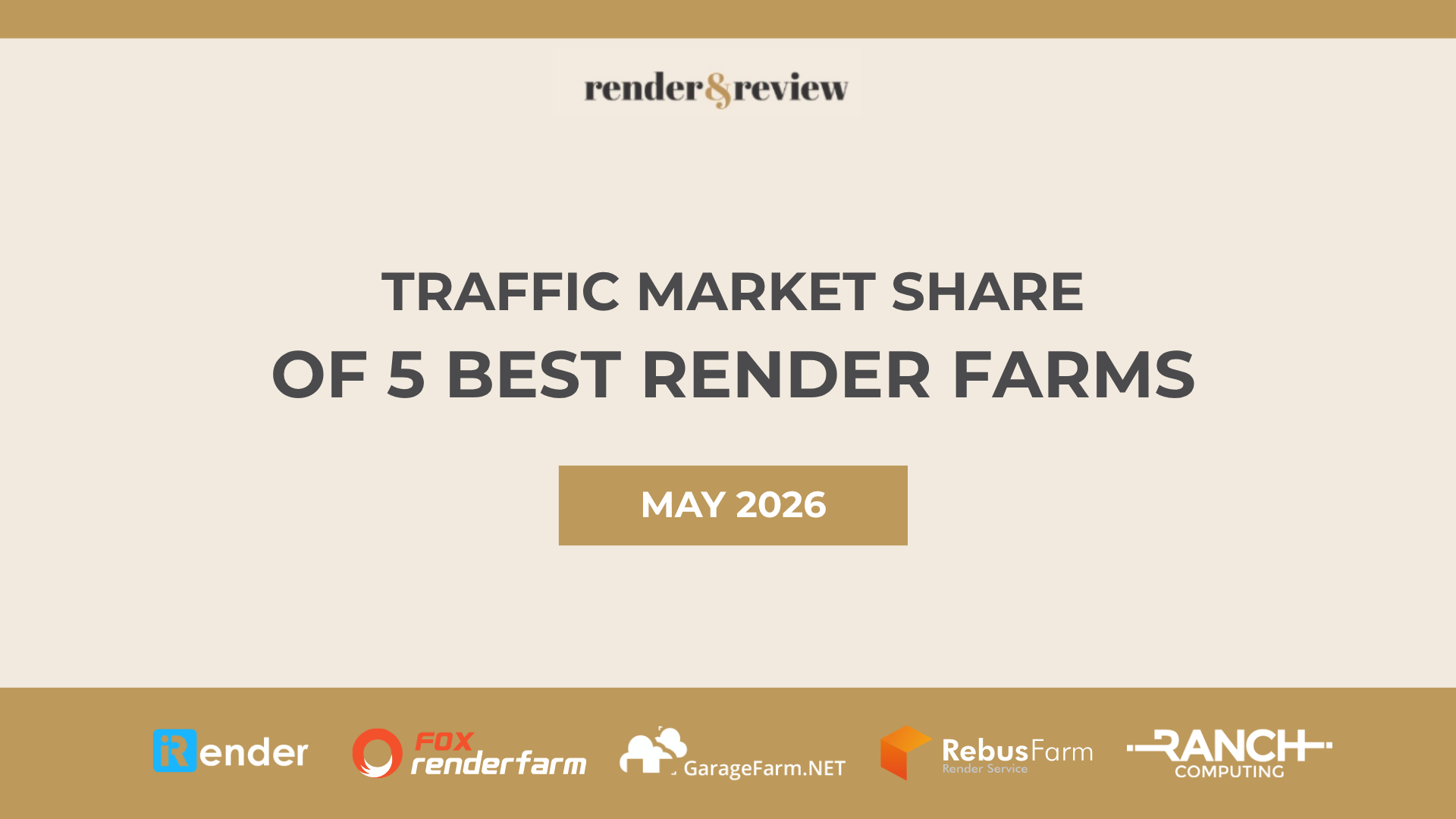 Traffic Market Share of 5 Best Render Farms in May 2026